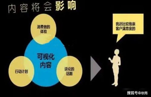 今日頭條的推廣與運(yùn)營(yíng)策略 技術(shù)驅(qū)動(dòng)與精細(xì)化運(yùn)營(yíng)