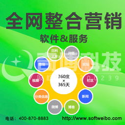 網(wǎng)絡(luò)推廣中的技術(shù)推廣策略與實踐